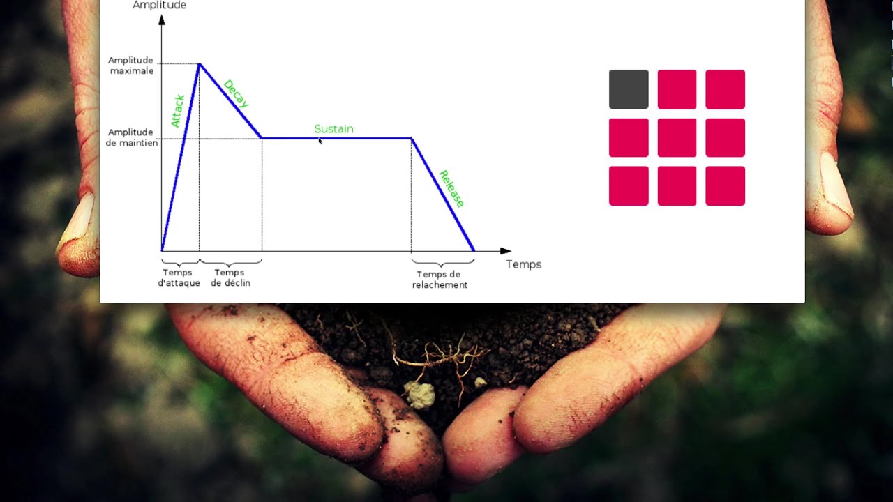 NO PRESET #1 - Sound Design / La synth&egrave;se sonore.