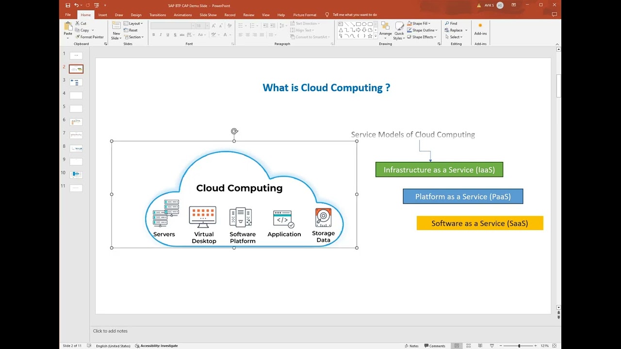 Cloud Computing in SAP BTP | History on SAP BTP | A Complete Guide on SAP BTP Architecture