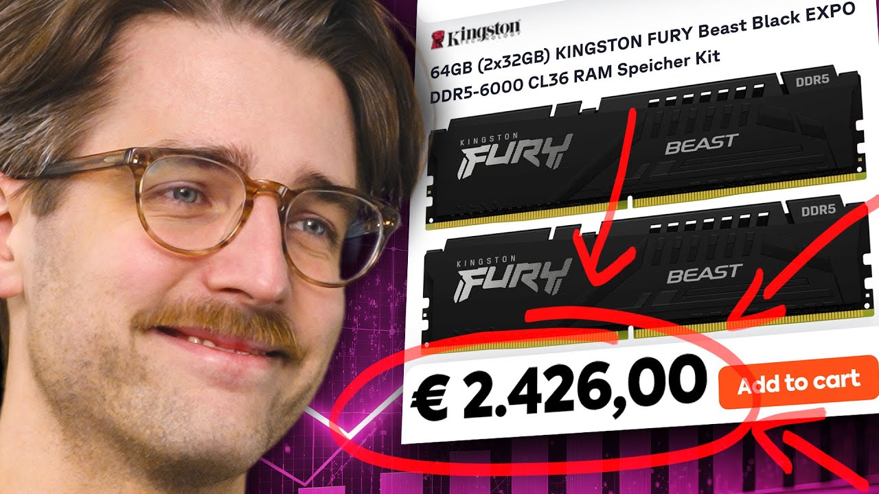 RAM is a Scam