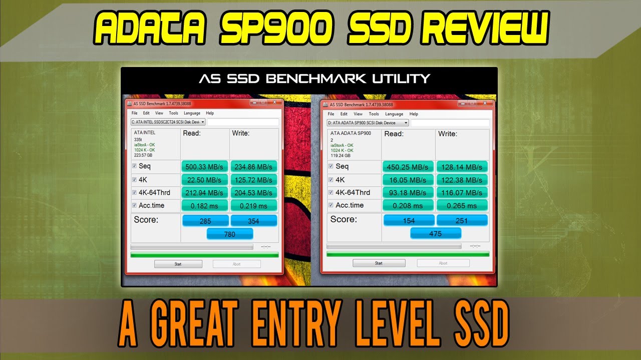 ADATA SP900 128GB SSD Review and Benchmark