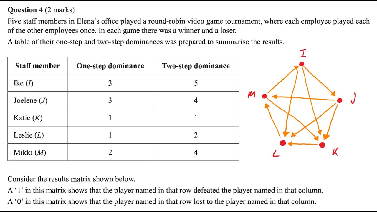One-Step and Two-Step Dominance Table - Further Exam 2021 - Exam 2 Question 4