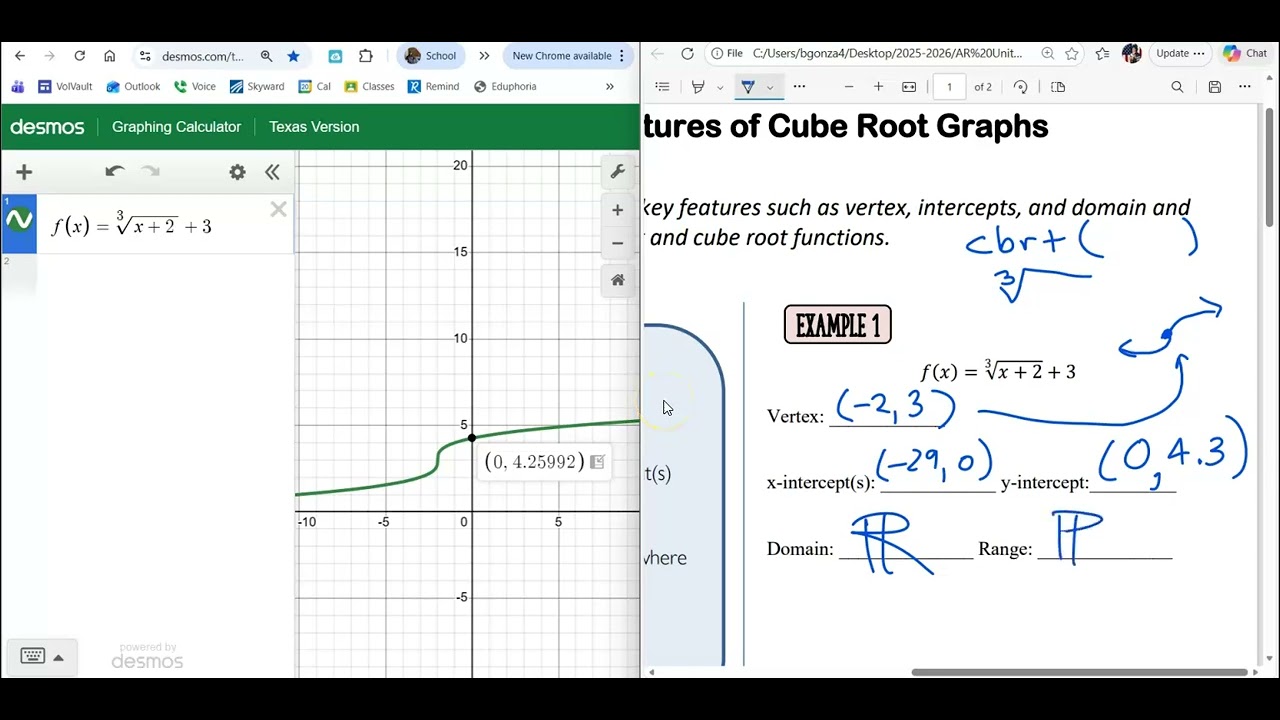 2/25/26 AR Warm Up, Notes Key Features of Cube Root Graohs #mrglee