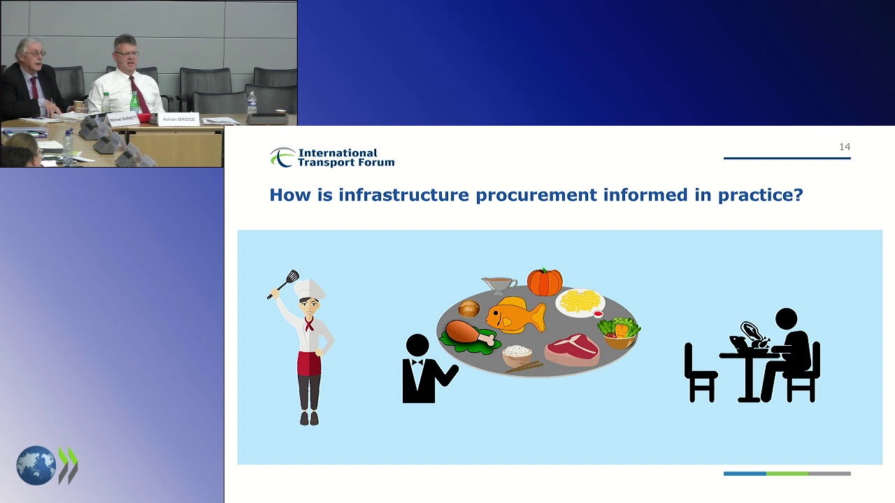 The Procurement Design Assessment System
