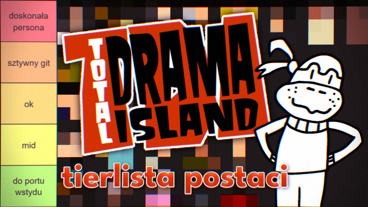 wyspa totalnej porażki | tierlista postaci