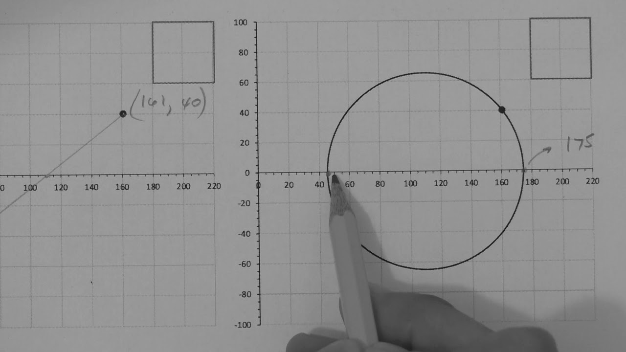 Mohr Circle example: geotechnical engineering