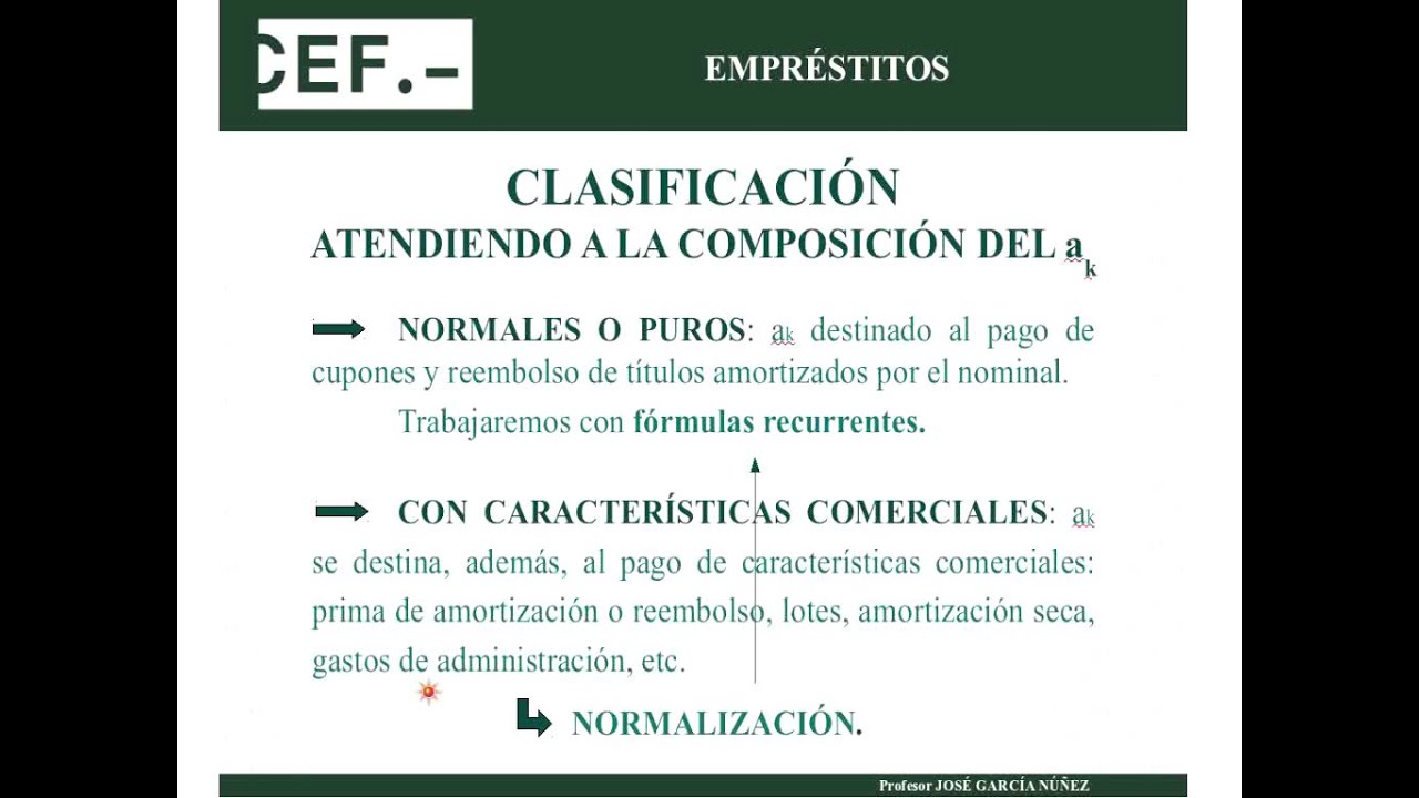 Sesión IV. EMPRÉSTITOS.