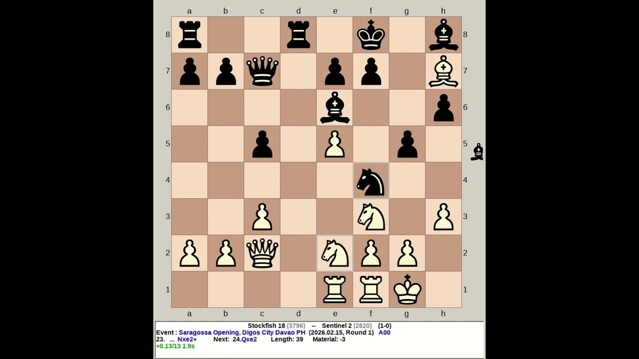 Stockfish 18 против Sentinel 2 | Дебют Сарагосы #шахматы