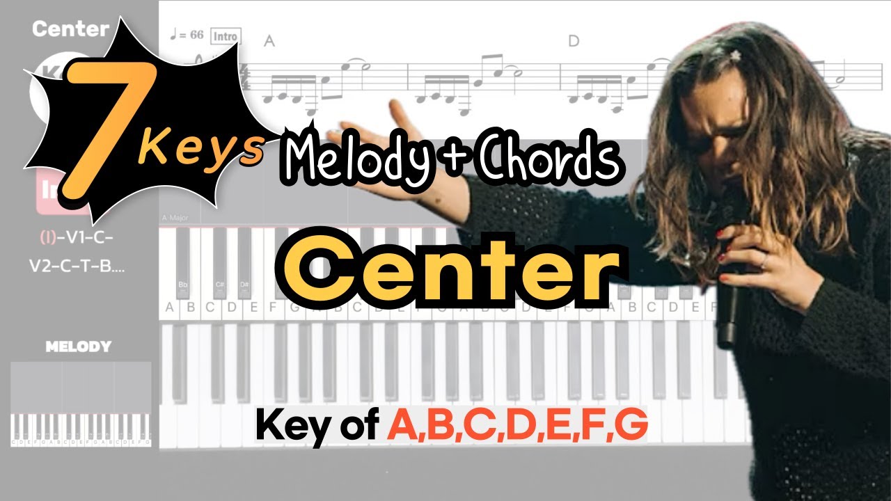 Center - Bethel Music, Abbie Gamboa | Key of A,B,C,D,E,F,GㅣPiano coverㅣPiano Tutorials
