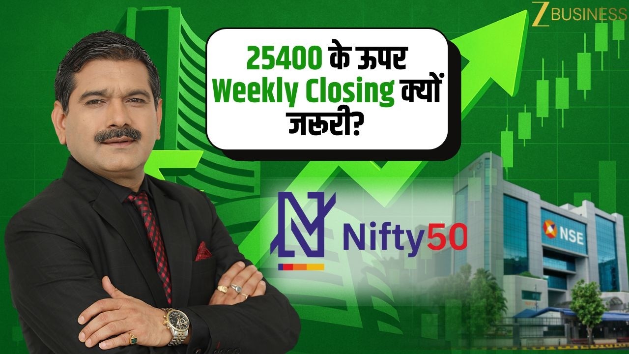 Nifty Key Support Levels Revealed, Why 25400 Weekly Close Is Crucial | Anil Singhvi