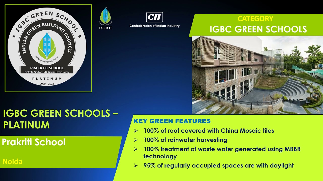 IGBC Certified Green School Projects - 2021