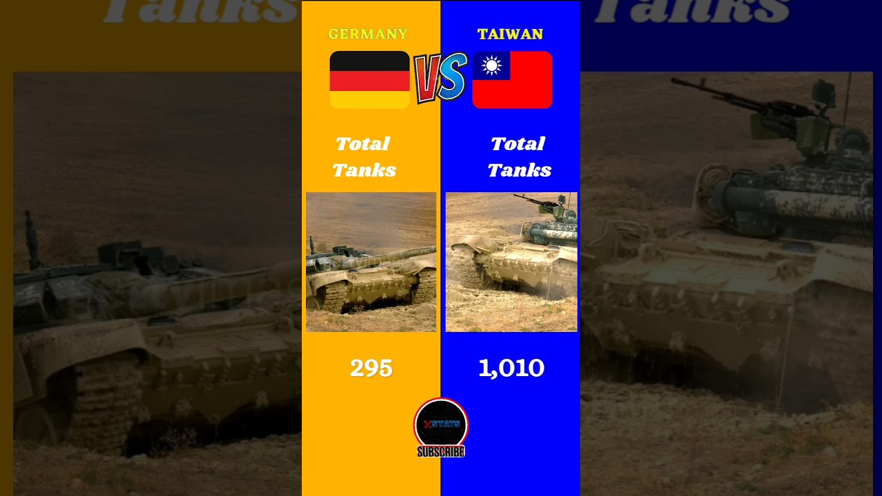 Germany Vs Taiwan Military Comparison || #germany #taiwan #battle #europe #info