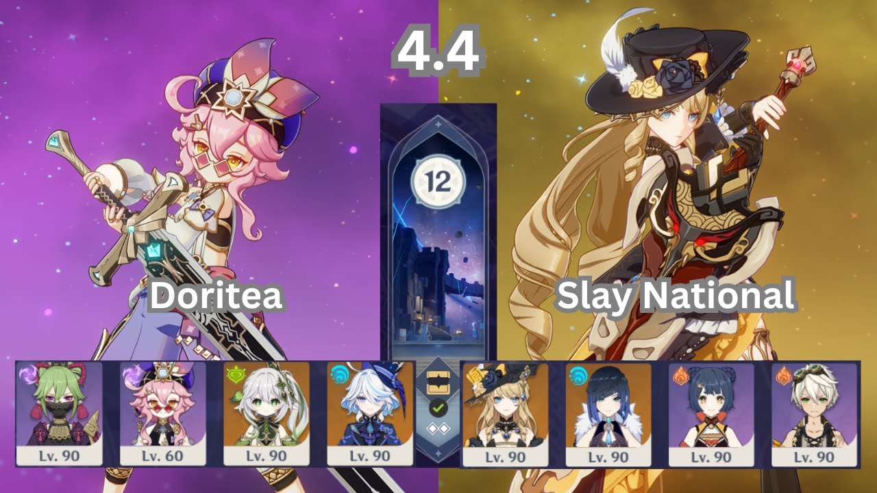 Dori Quickbloom & Navia National | 4.4 Spiral Abyss Genshin Impact | Continuous Run