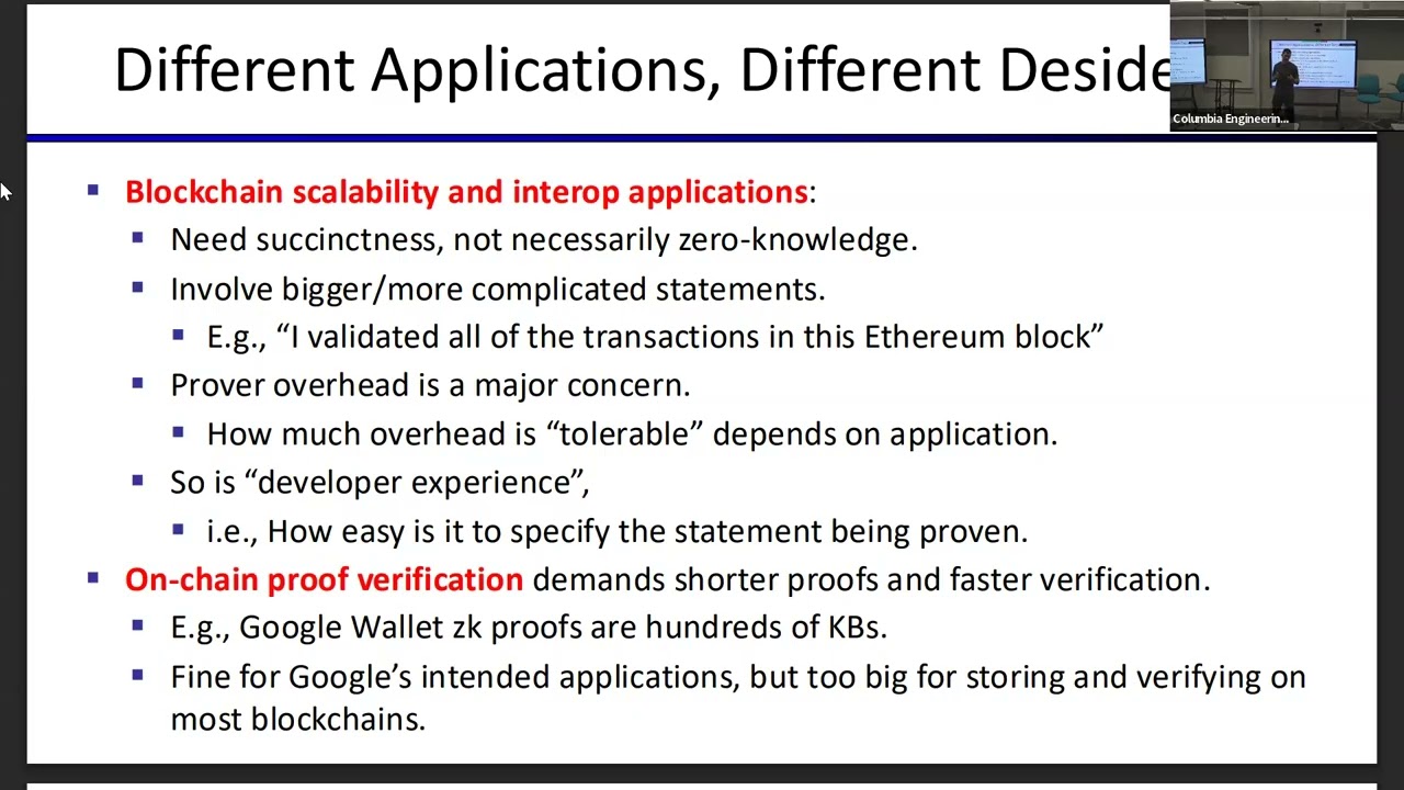 Zero Knowledge Proofs and Ethereum