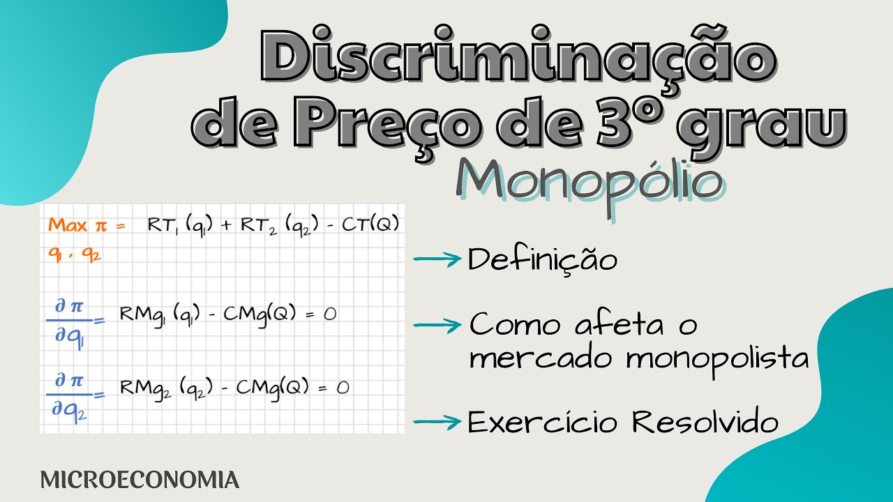 Discriminação de Preço de 3ºgrau : Monopólio
