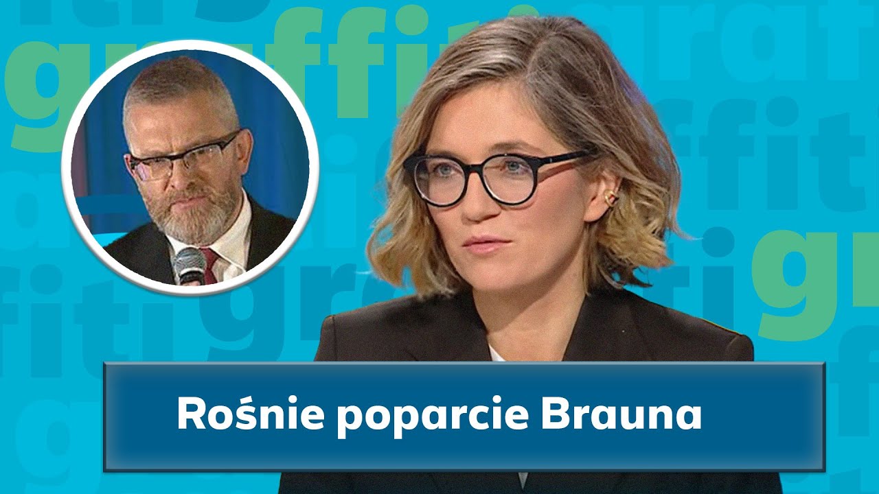Rosnące poparcie Brauna. Biejat: Problemem politycy, którzy mu wtórują
