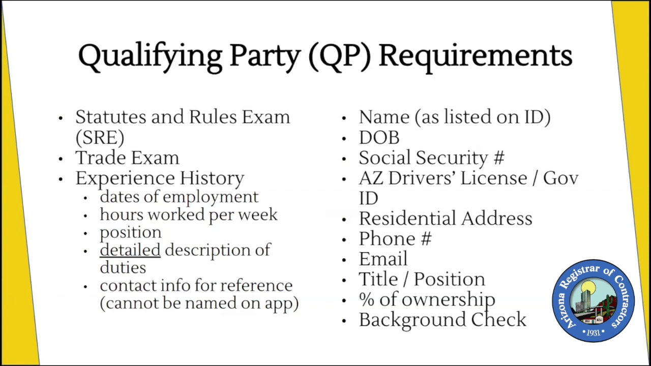 Applying for a License: Qualifying Party Explained