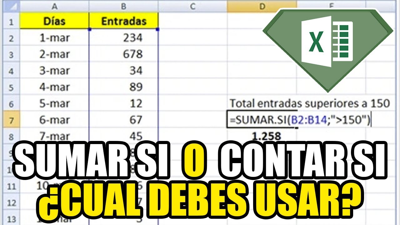 DIFERENCIA ENTRE SUMAR SI Y CONTAR SI - EXCEL TUTORIAL