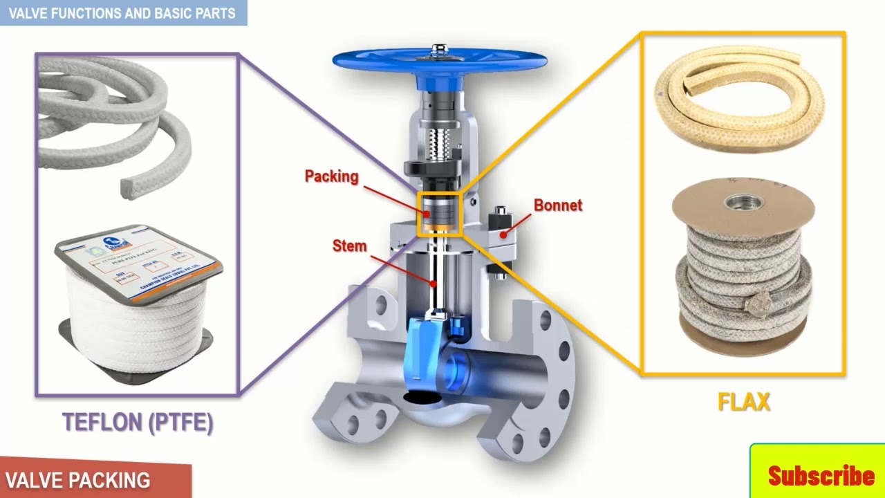 5-Valve packing