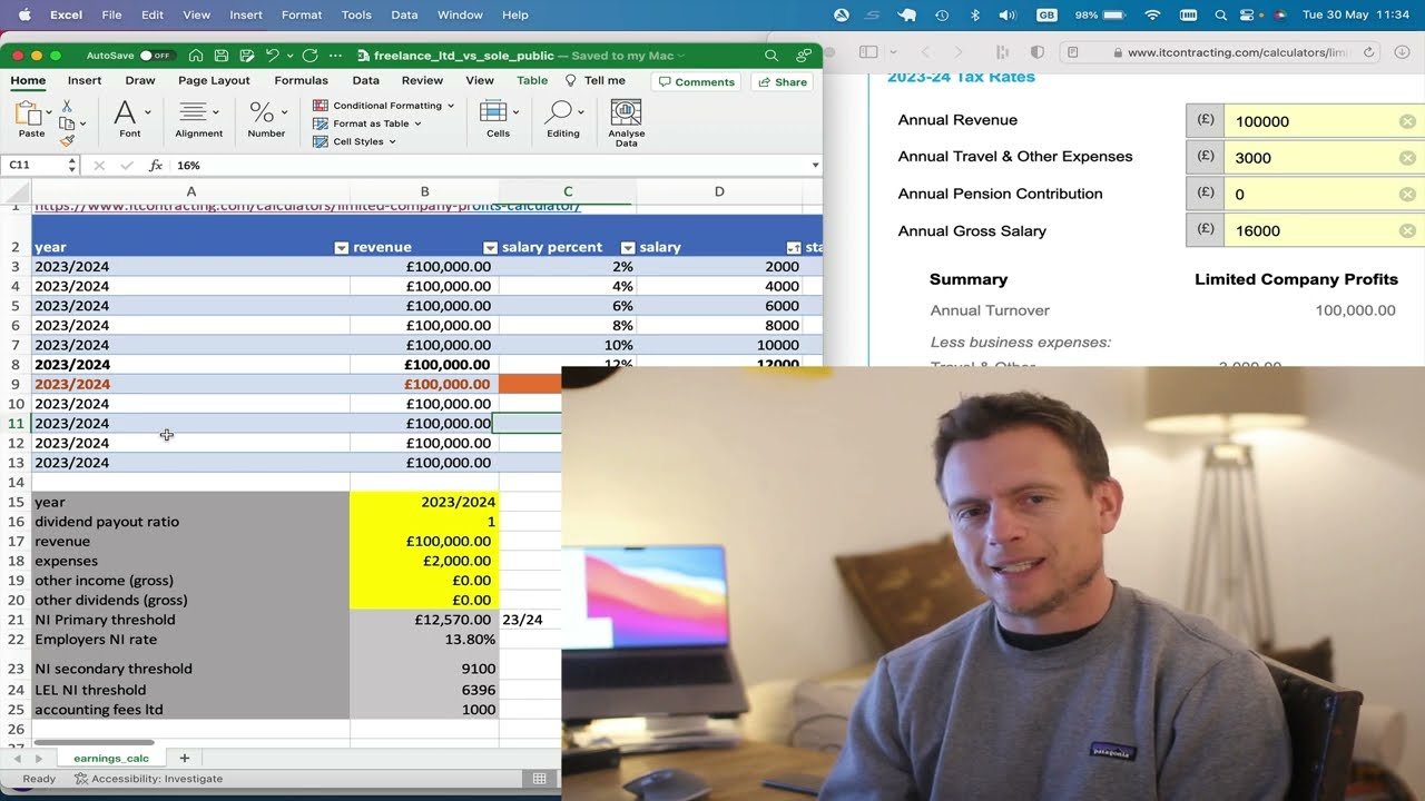 How to pay myself as a director of a limited company - optimum salary, excel download