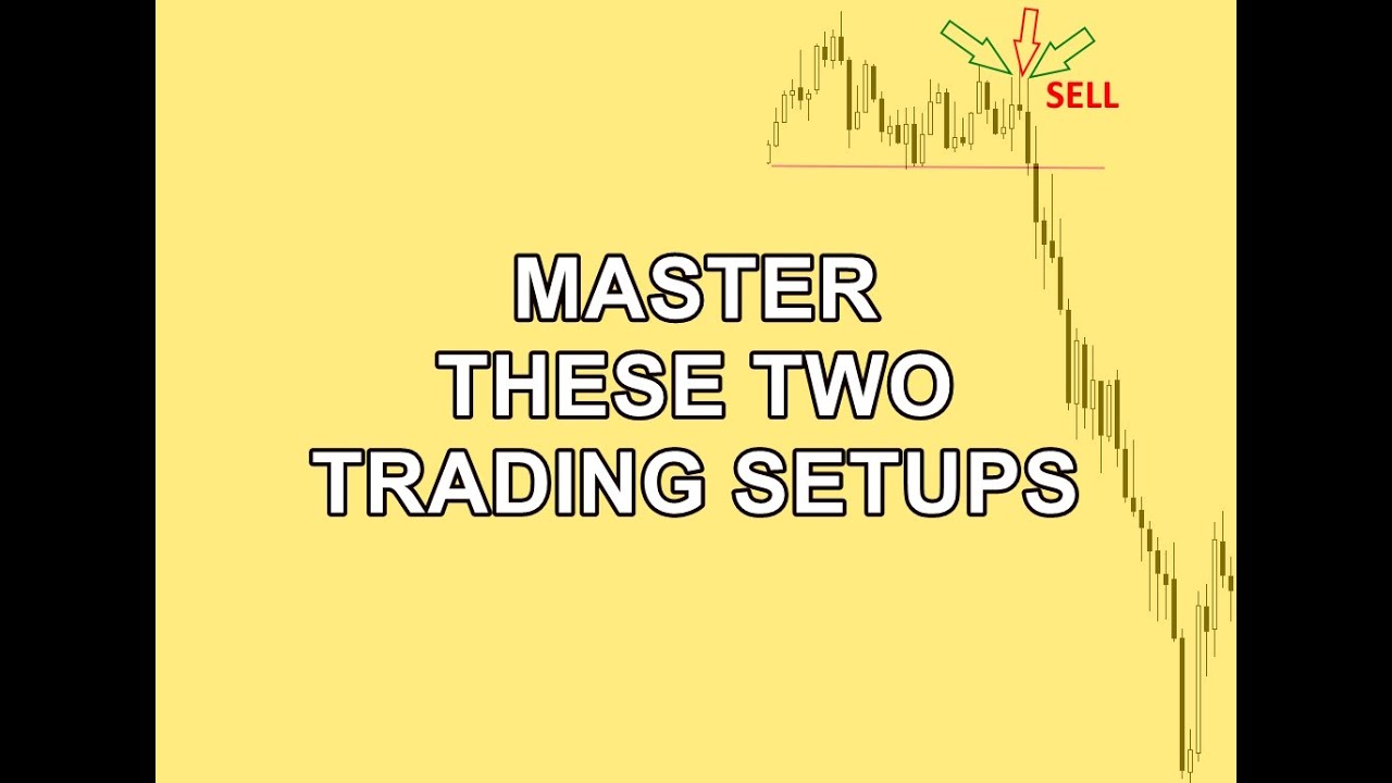 The TWO MOST POWERFUL Day Trading Setups (Day Trading Mastery)