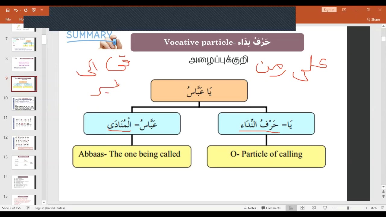 Madina Arabic Book 1 - Lesson 5 Part 2 (Tamil)