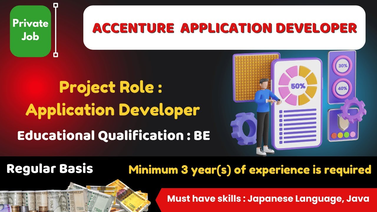Accenture Job Vacancy 2025: Apply Now!