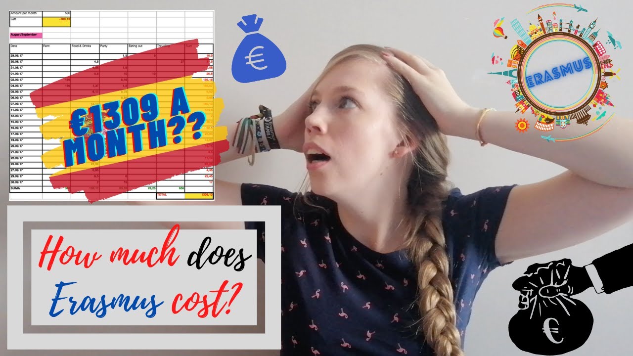 How much does Erasmus cost me in Spain? Year Study Abroad as Erasmus student in Cordoba, Andalucia