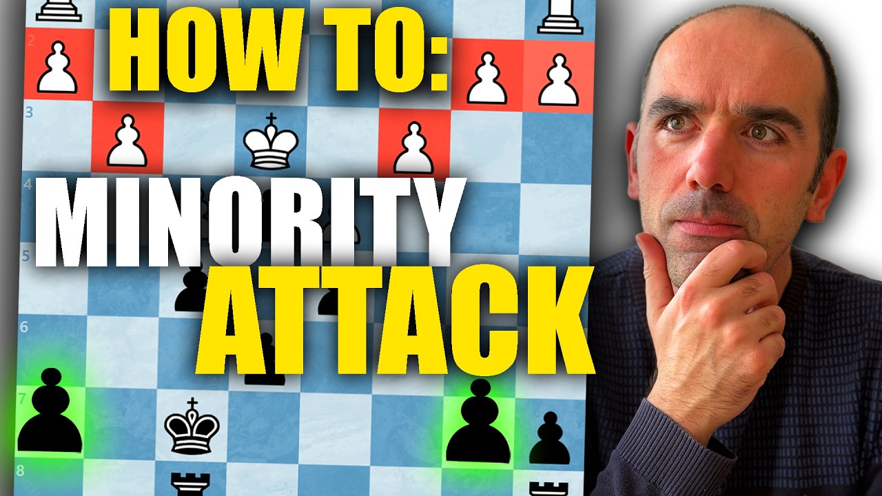 The Minority Attack Explained: How to Create Weaknesses and Win