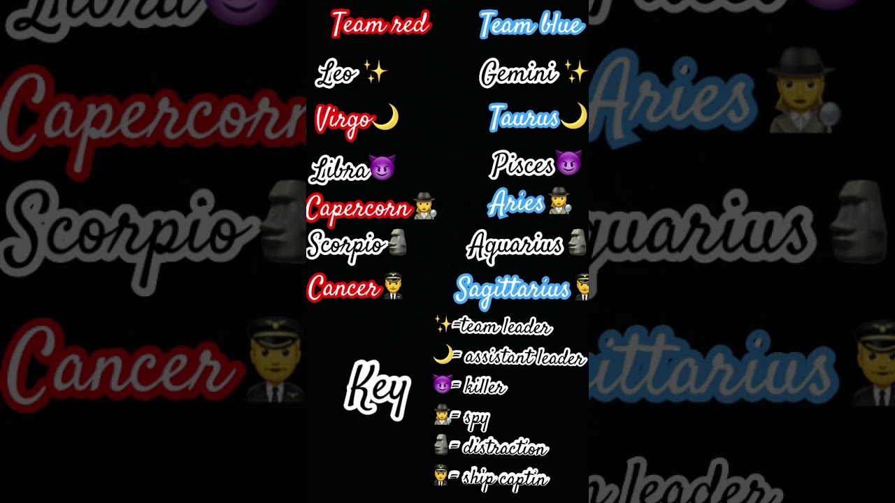 #zodiacsigns #zodiasigns #zodiac #zodiaccentral  red vs blue which team are you?