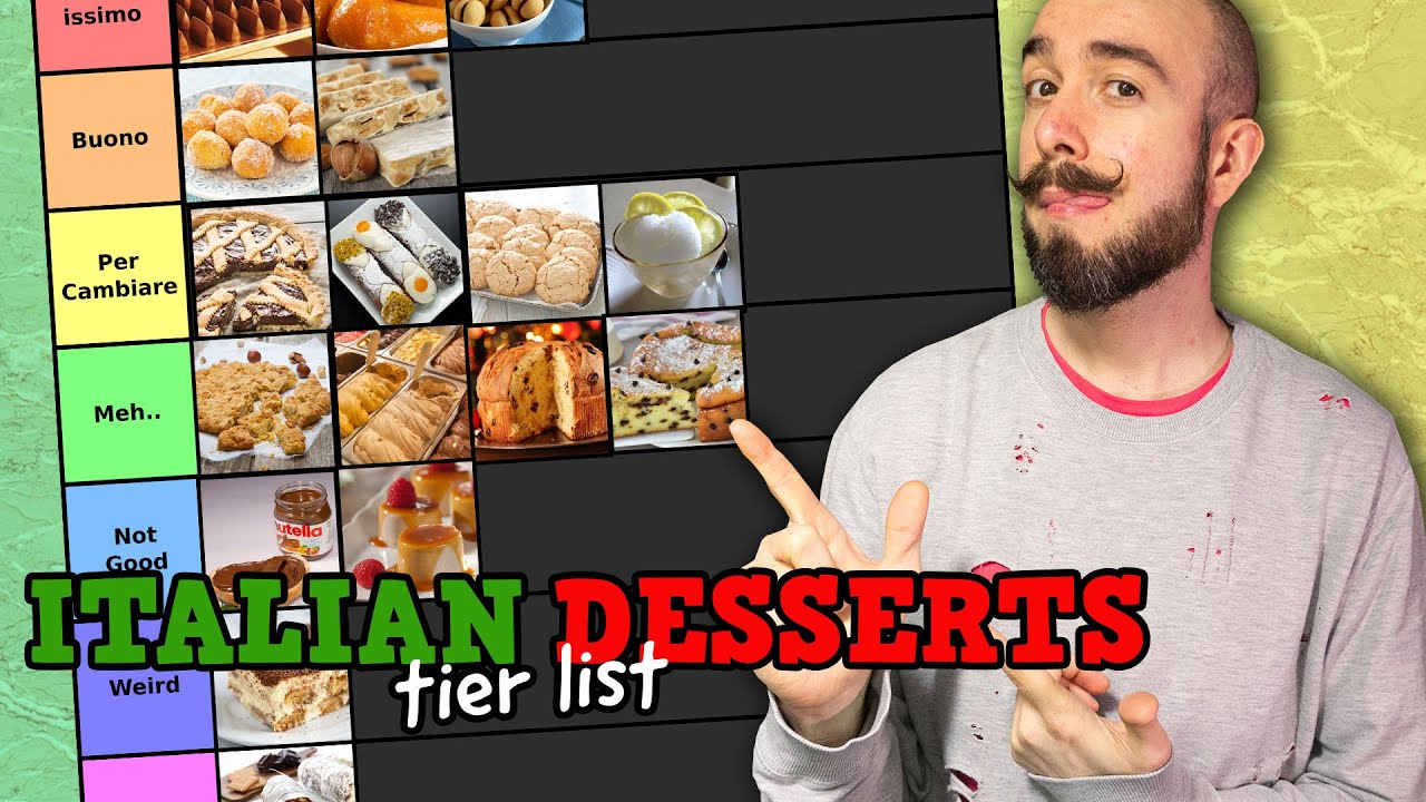 Popular Italian desserts tier list by a true Italian guy