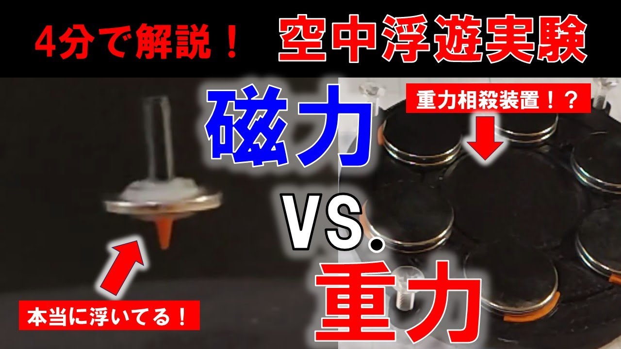 【空中浮遊コマ!！】