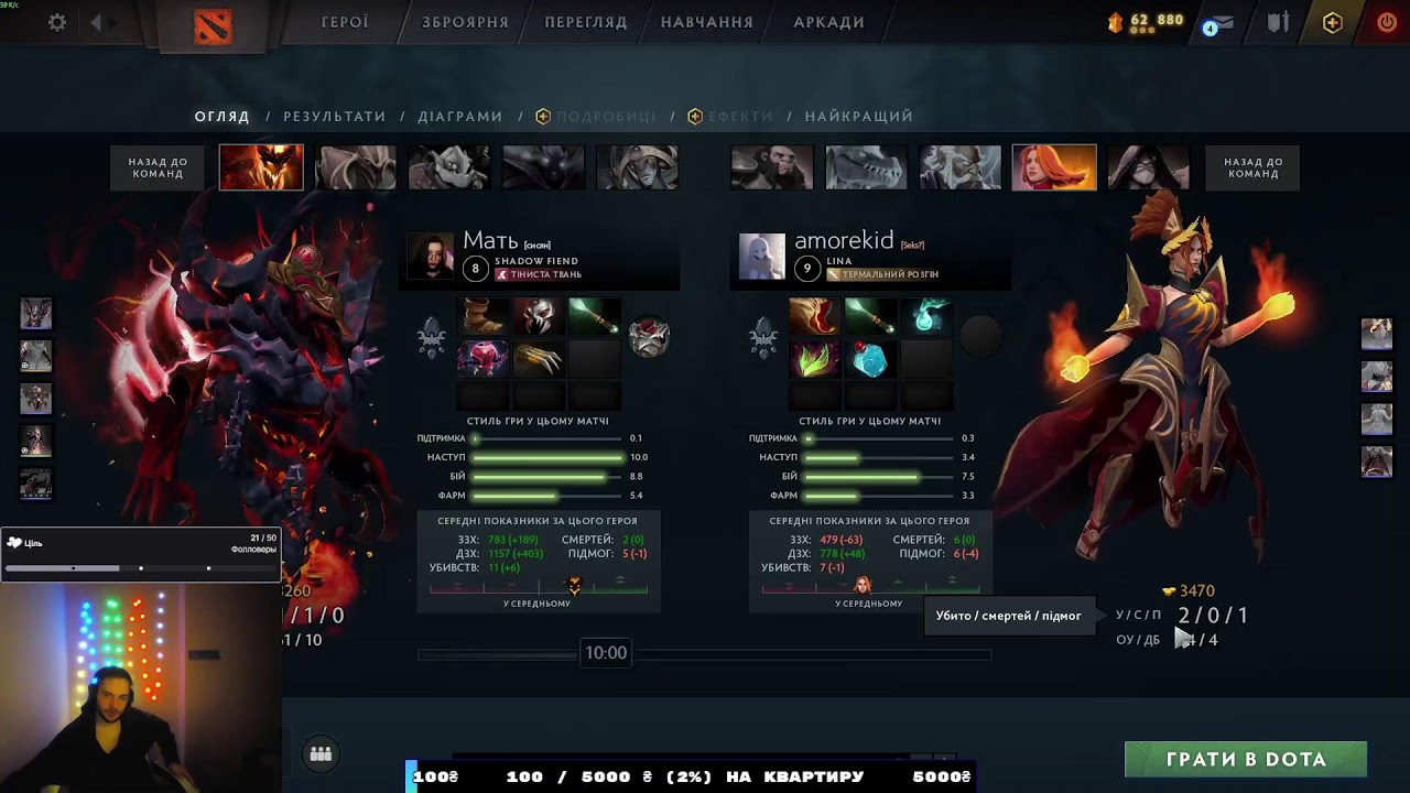 Dota 2 стрім | Сьогодні або +MMR, або нерви