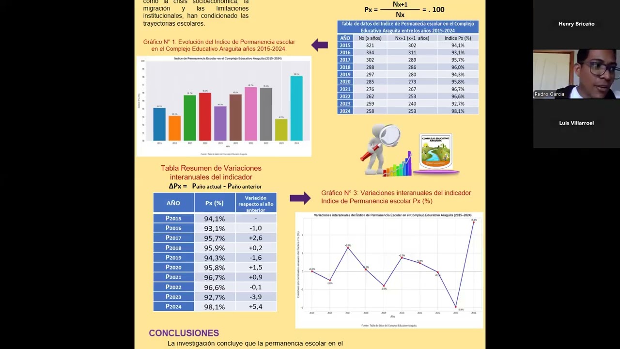 AsesoriaIV 4