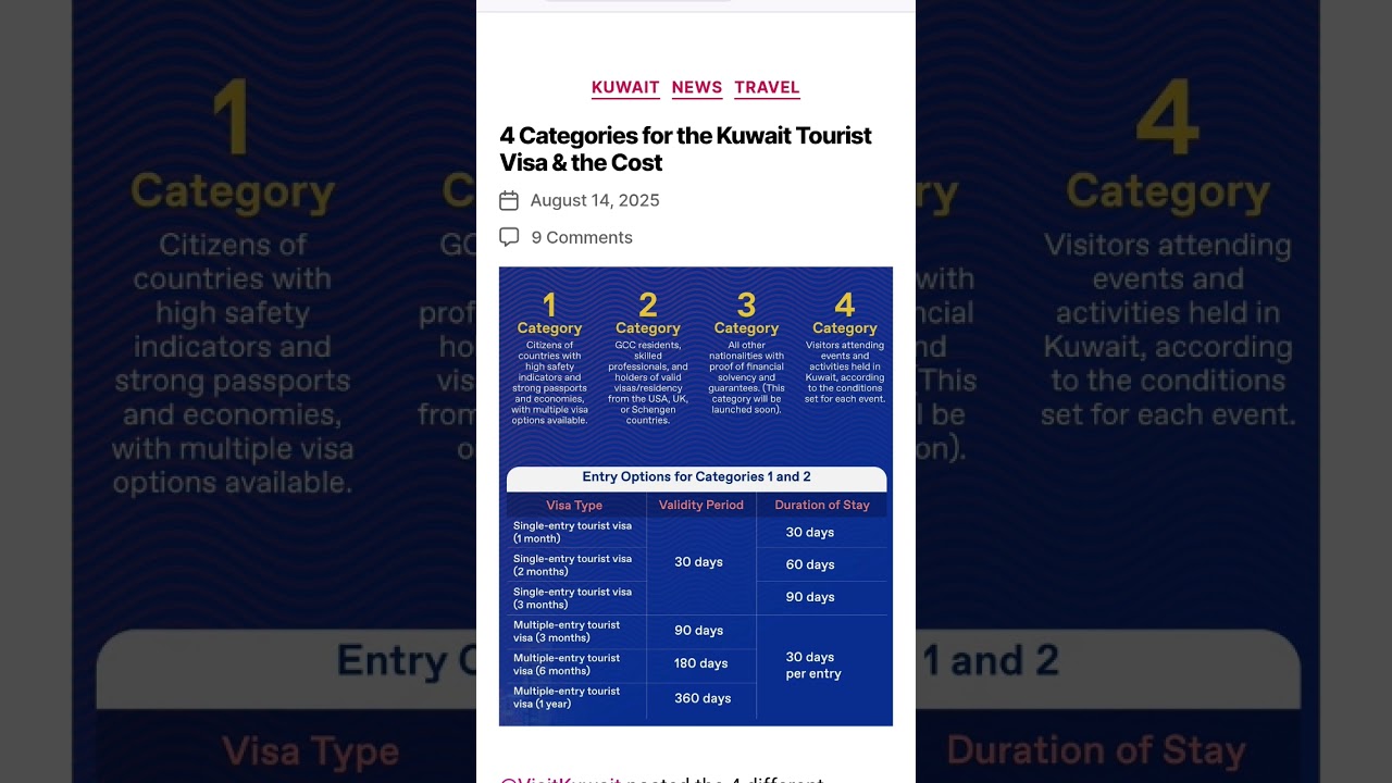 kuwait tourist visa 4 Categories 🇰🇼#kuwait #kuwaitvisa #kuwaittouristvisa #viral #travel #trending