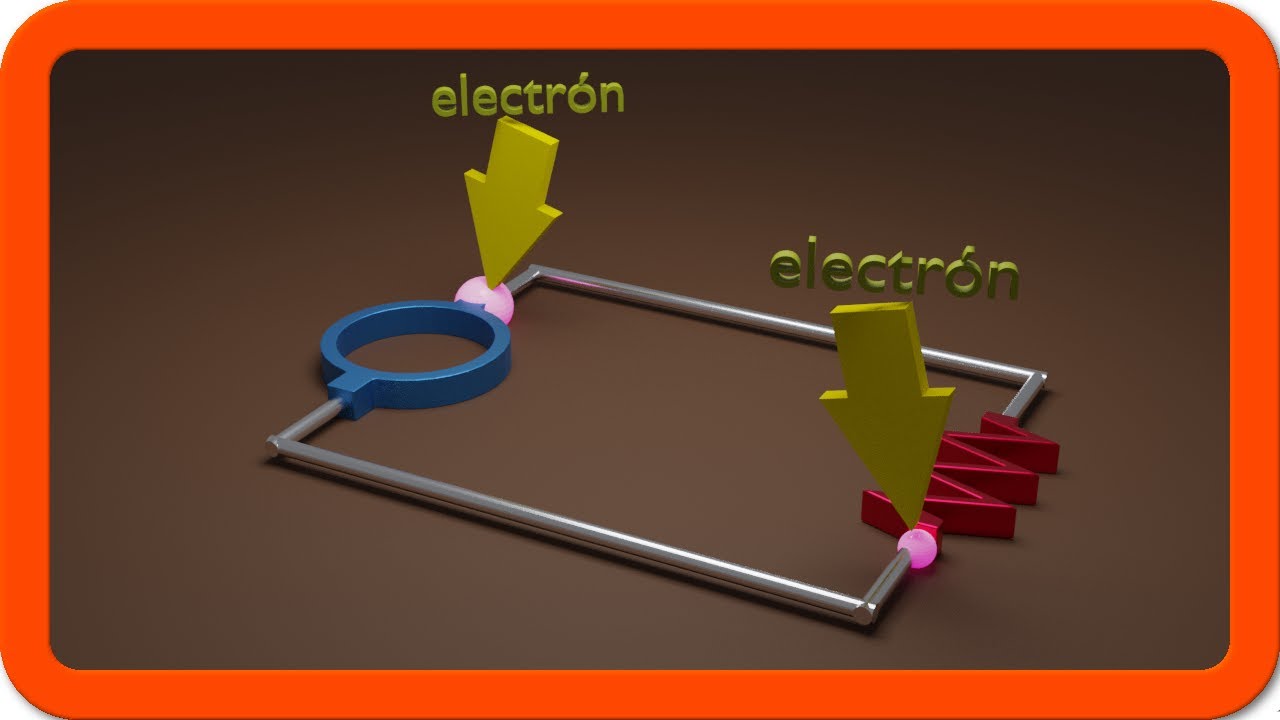 Cómo se Mueve la Energía BIEN EXPLICADO
