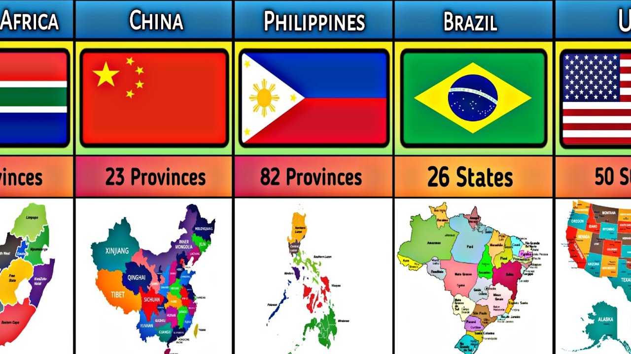 How many States From Different Countries _ Provinces and States in Different Countries
