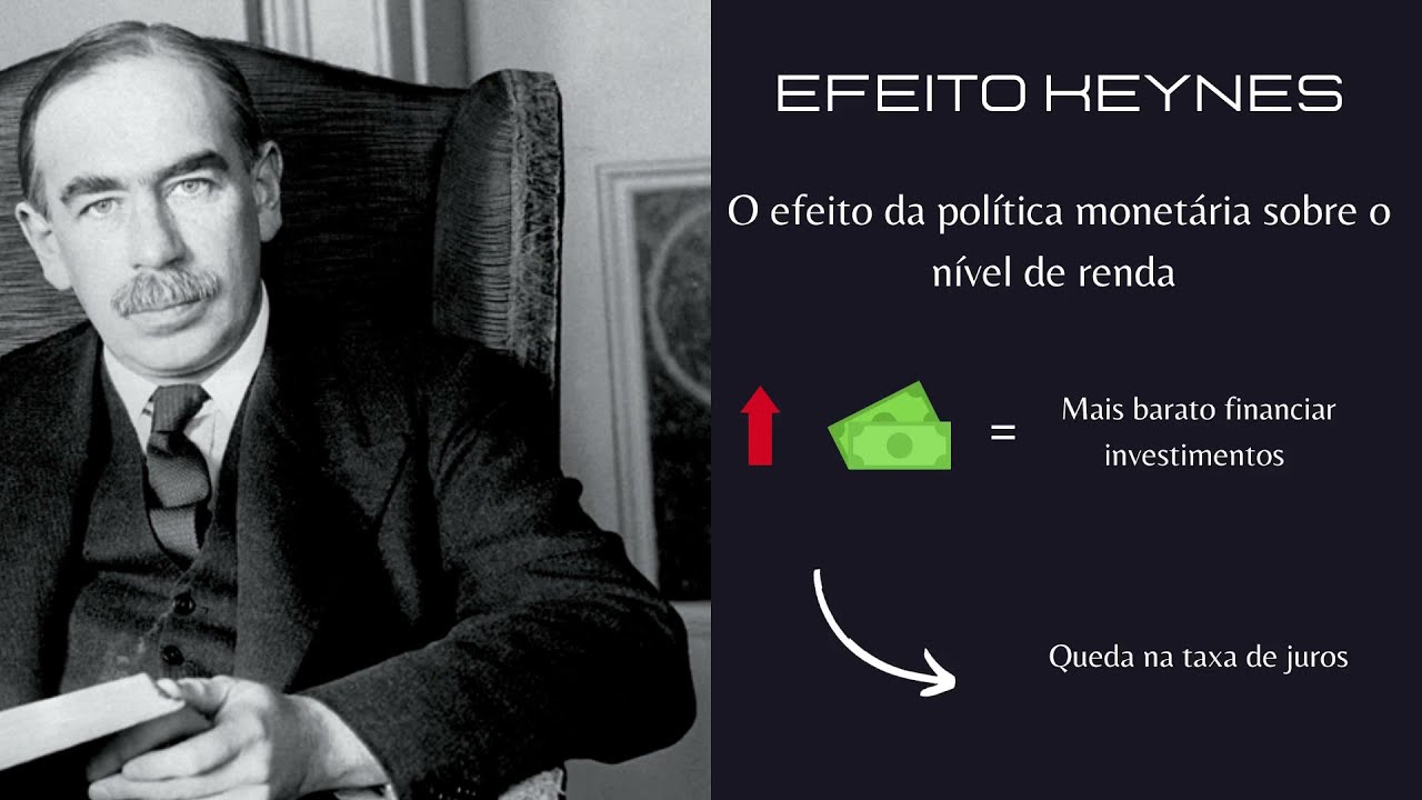 O Lado Monetário da Economia