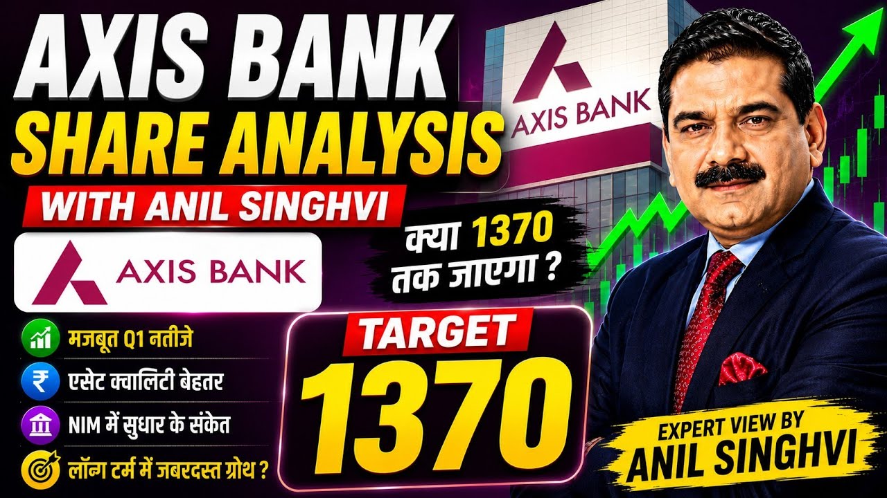 Axis Bank Share Analysis | ₹1370 Target! Will We See a Big Rally Now? 🚀 | Anil Singhvi