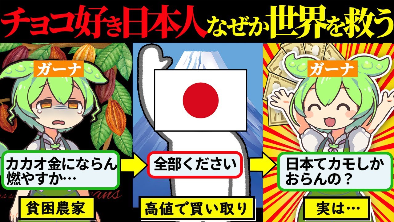 世界に貢献する日本人に選ばれた24歳女性！ガーナの貧困カカオ農家を支援すると…
