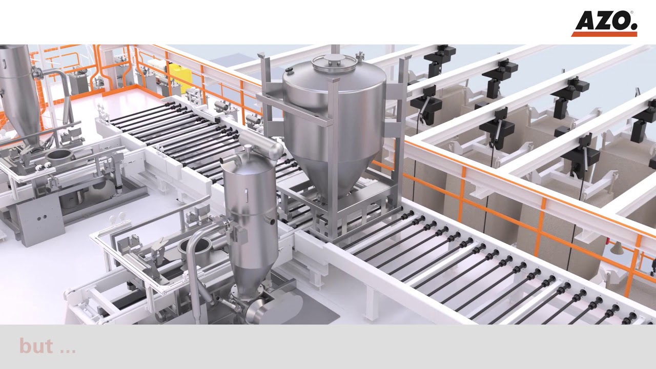 From single system to turnkey solution