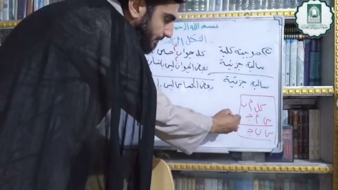 المنطق المظفر الدرس ٥٣ تكملة الشكل الثالث سماحة السيد الاستاذ صلاح الحسيني