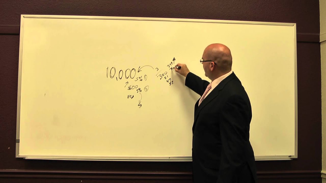 A Negotiating Strategy To Close More Sales - How To Close Sales