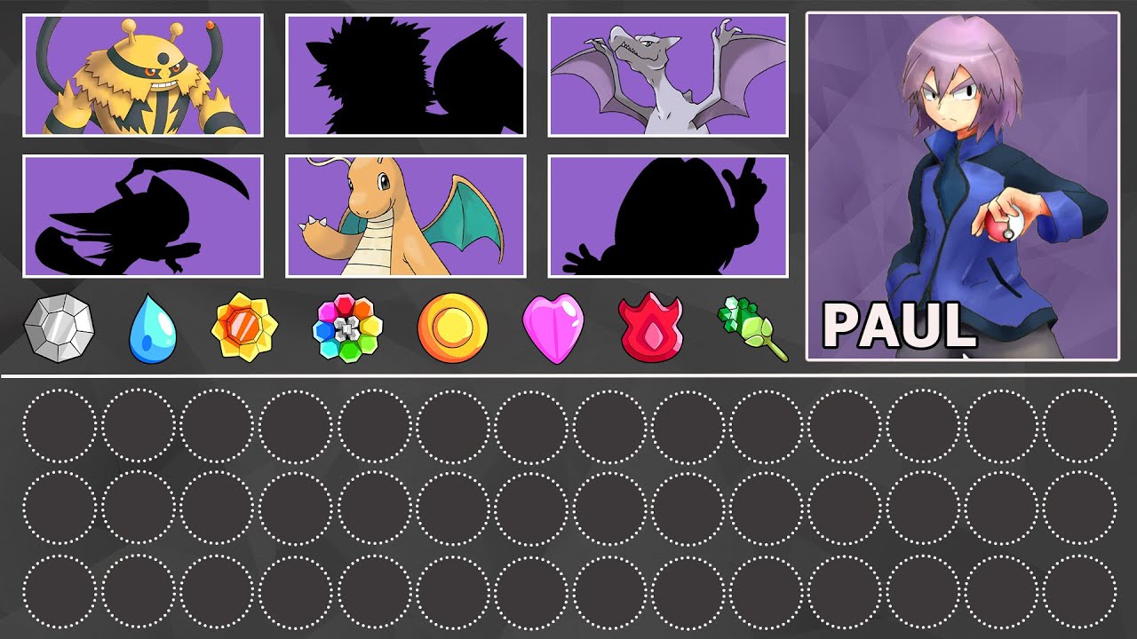Paul's  Kanto Team Is So Overpowered