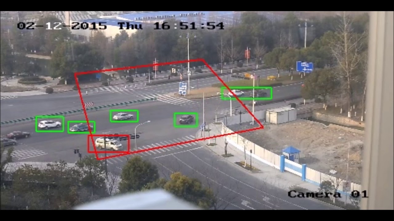 VCA Smart Events Included in Hikvision Cameras