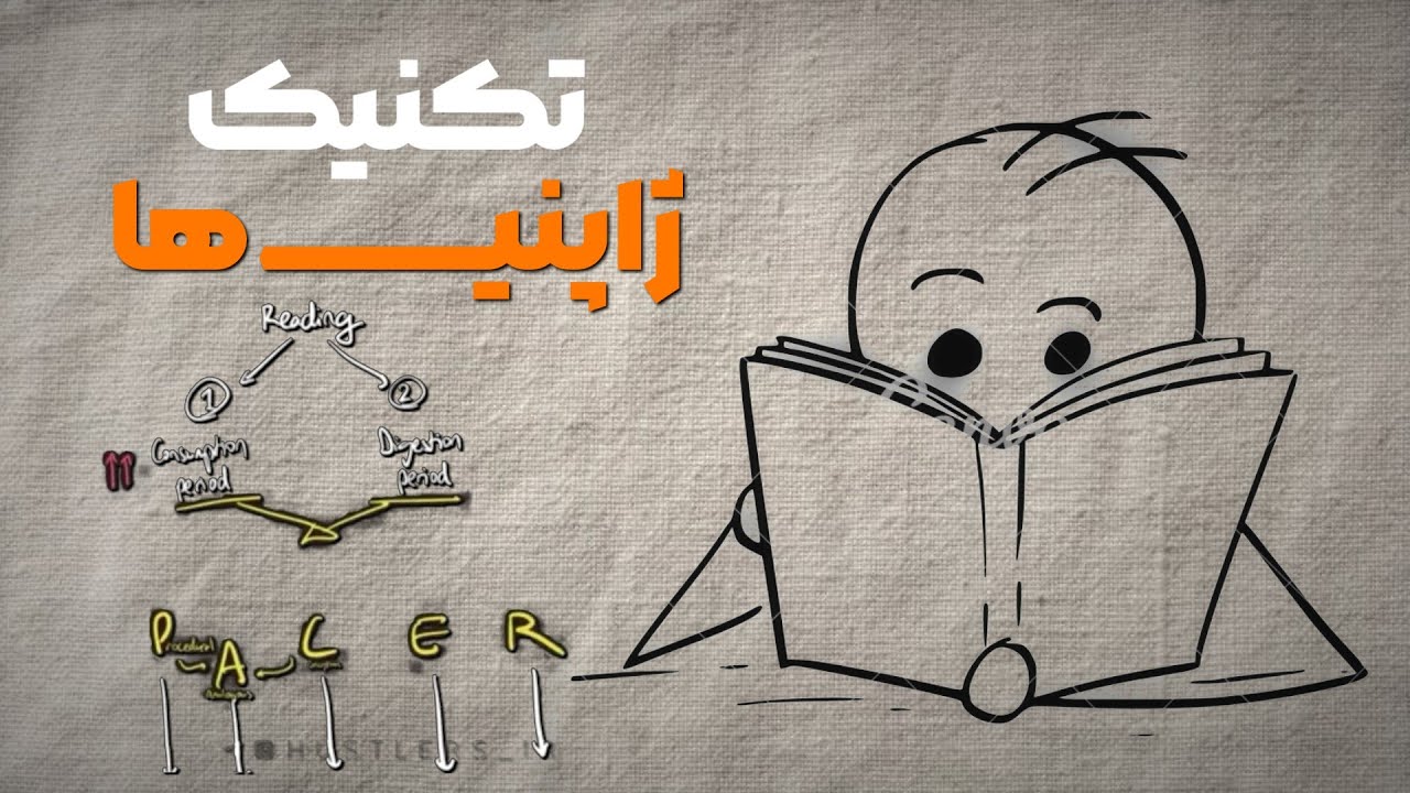 چطوری مثل ژاپنی ها همه‌چی به ذهن بسپاریم ( با وقت کمتر  )