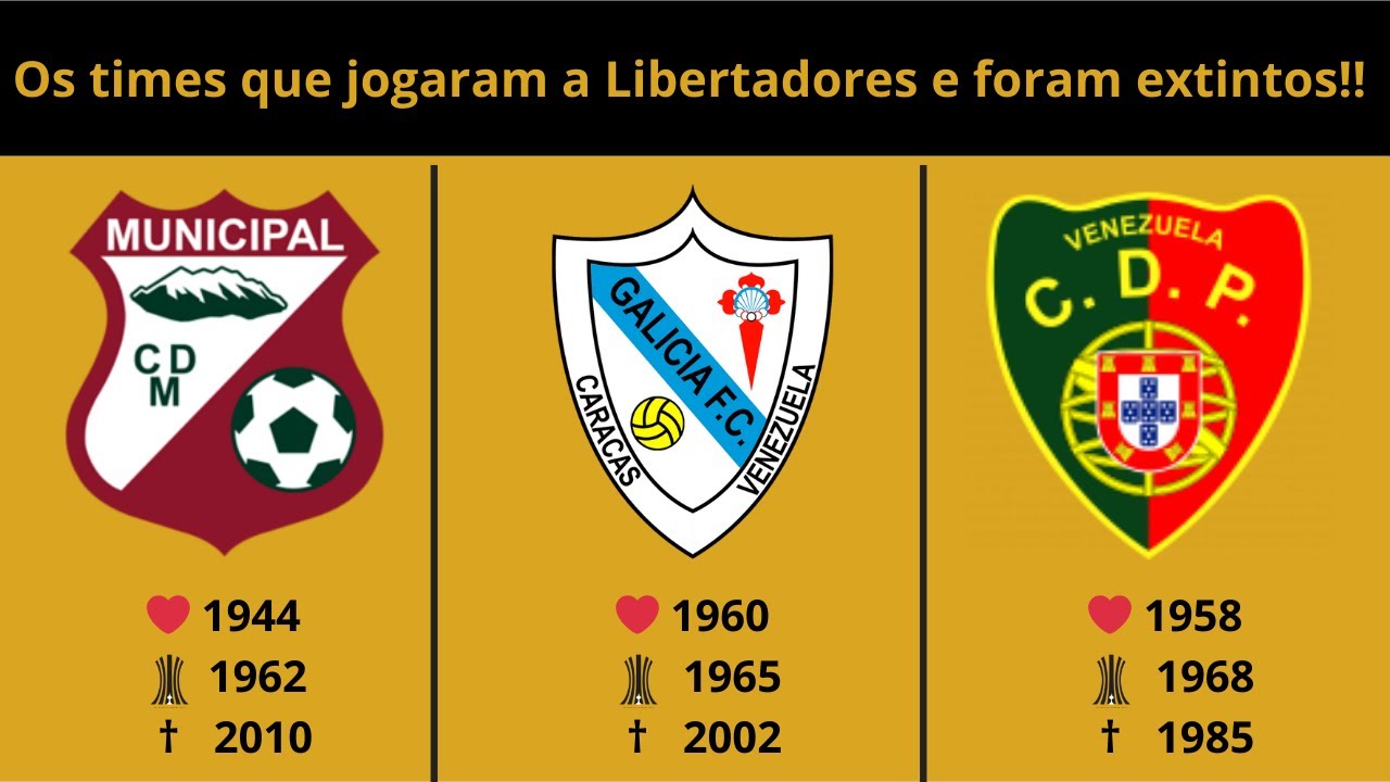 OS TIMES QUE JOGARAM A LIBERTADORES E FORAM EXTINTOS!