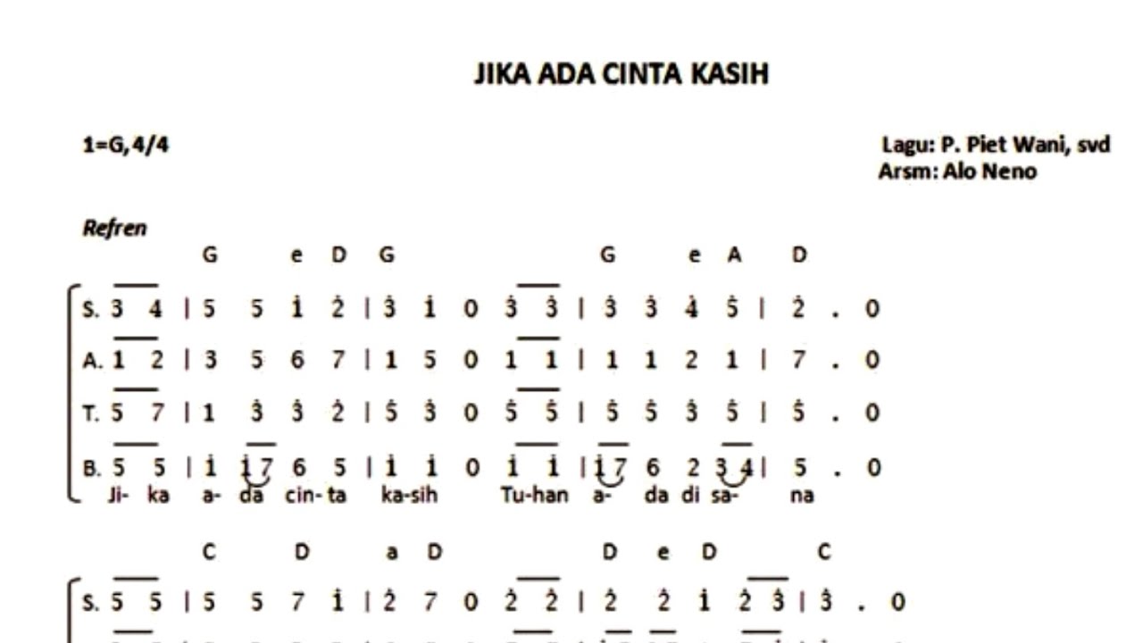 Jika Ada Cinta Kasih //Kamis Putih //Cipt. Piet Wani, SVD //Dinyanyikan waktu Pembasuhan Kaki
