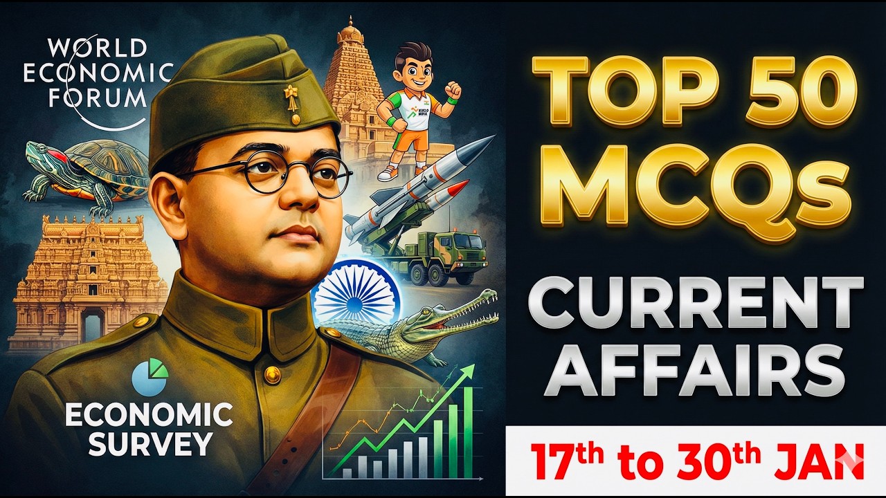 Weekly Current Affairs MCQs 2026 | GK, Polity, Economy, Defence, Sports & Award