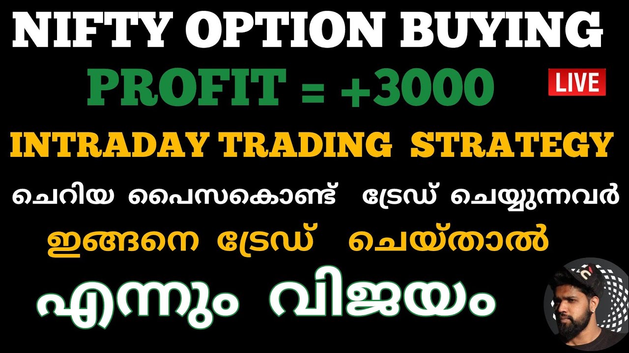 Option Trading Malayalam | Option Trade with Small Capital Malayalam | Zero to Hero Trade Malayalam.
