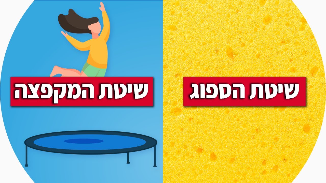 איך להקשיב באמת | 2 שיטות שיהפכו אתכם לאנשי שיחה מעולים
